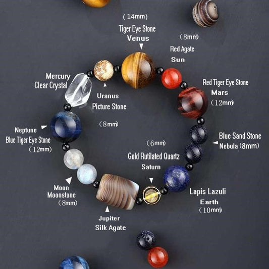 Universe Galaxy Star Bracelet 8 Planets Astronomical Solar System Tiger Eye Gem Stone Bracelet for Women Healing Jewelry